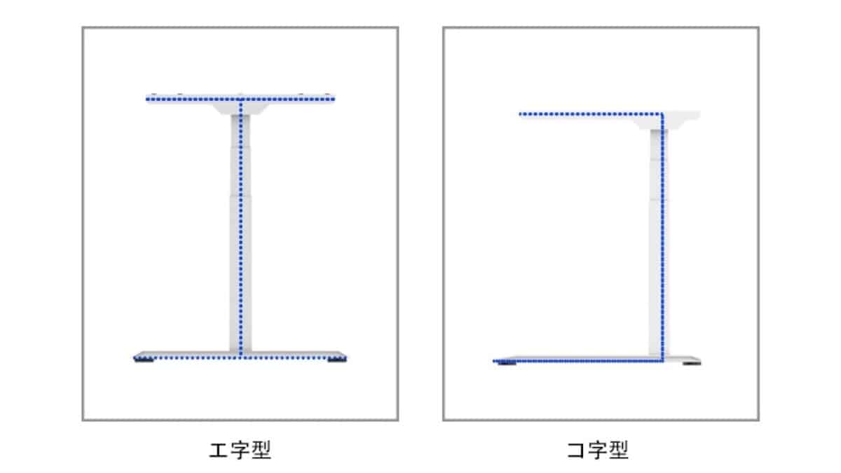 FlexiSpot E7 Proレビュー】収納力のあるコの字型が至高 | ボチログ