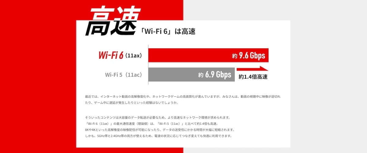 wifi6-meshwifi-router-4