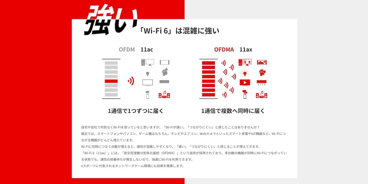 wifi6-meshwifi-router-5