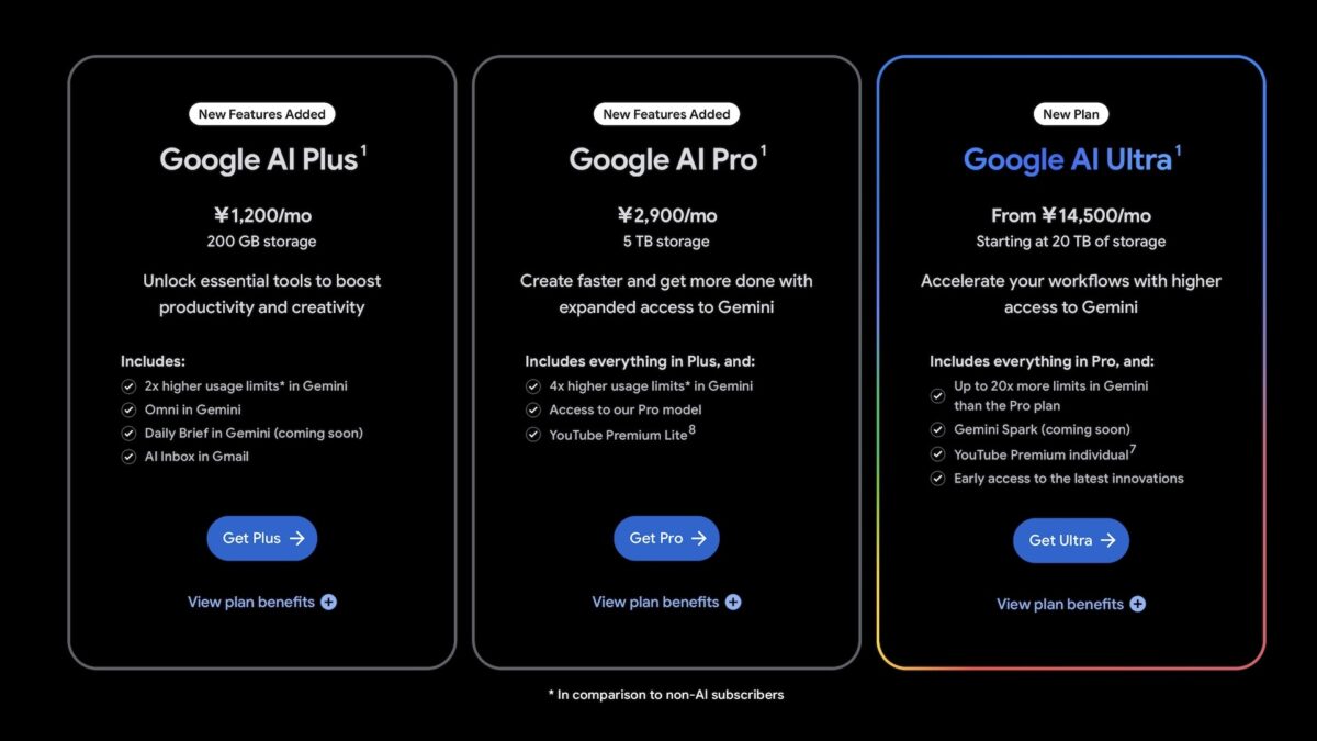 google-workspace-1-2